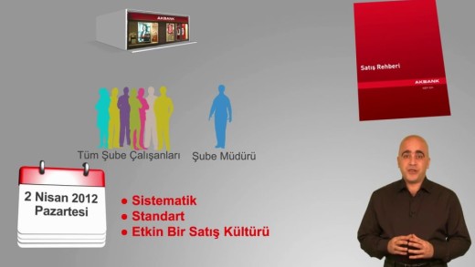 Akbank Eğitim Filmi, E-learning Video 1