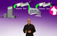 TeliaSonera Finans Eğitim Filmi, E-learning Video 2 TeliaSonera Finans Eğitim Filmi, E-learning Video 2
